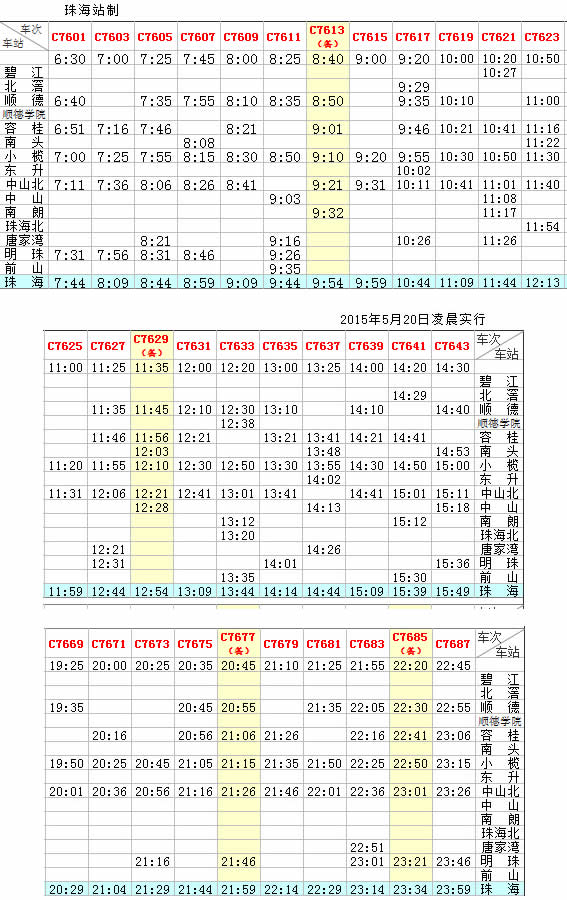 廣鐵城軌珠海站最新列車時(shí)刻表，2015年05月20日啟用 廣州南-->珠海