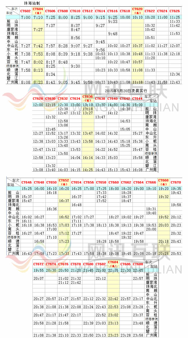 廣鐵城軌珠海站最新列車時(shí)刻表，2015年05月20日啟用 珠海-->廣州南